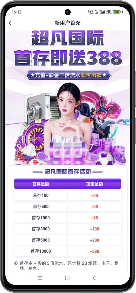 图片[3]-🦸【超凡国际】注册送28💰100+100-玩家国度