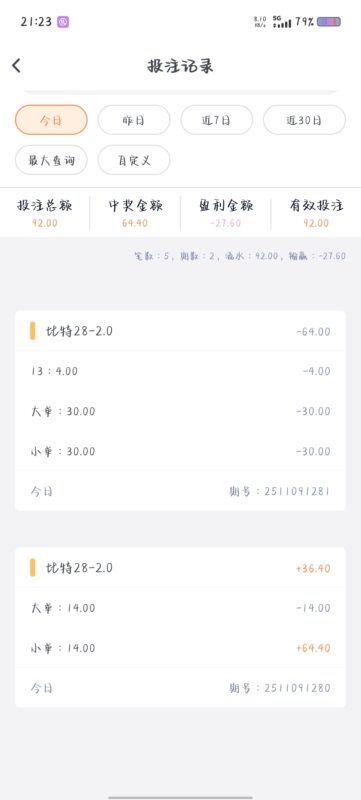 猪脚饭已到账-玩家国度