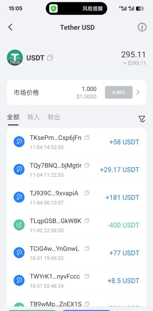 c3bcf20d744ea58dce7d27d46a6b3ec0d9a0733054eef88350c00de9b400d6df.0